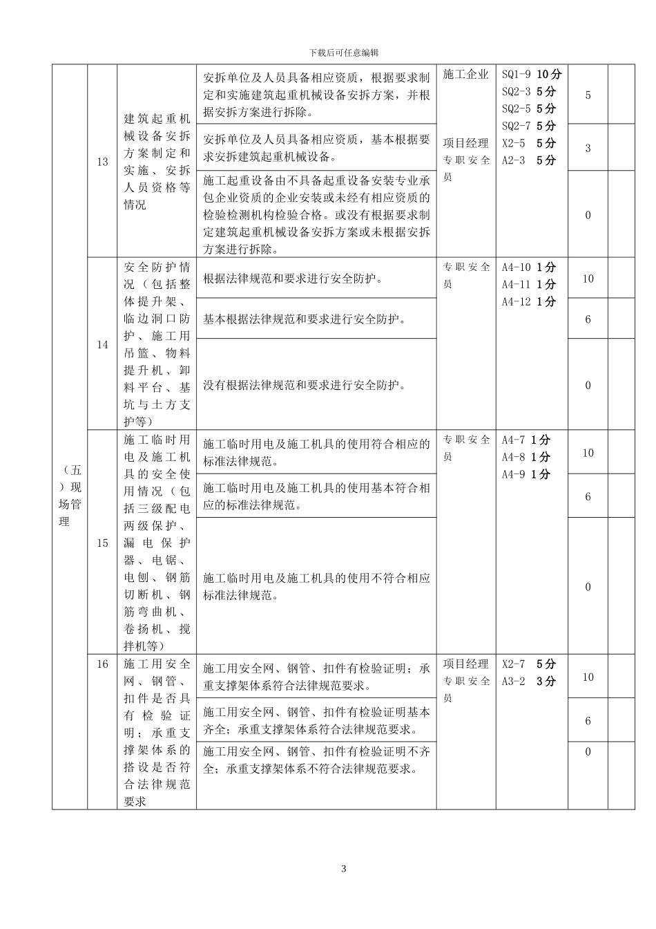 施工现场安全生产检查表_第3页