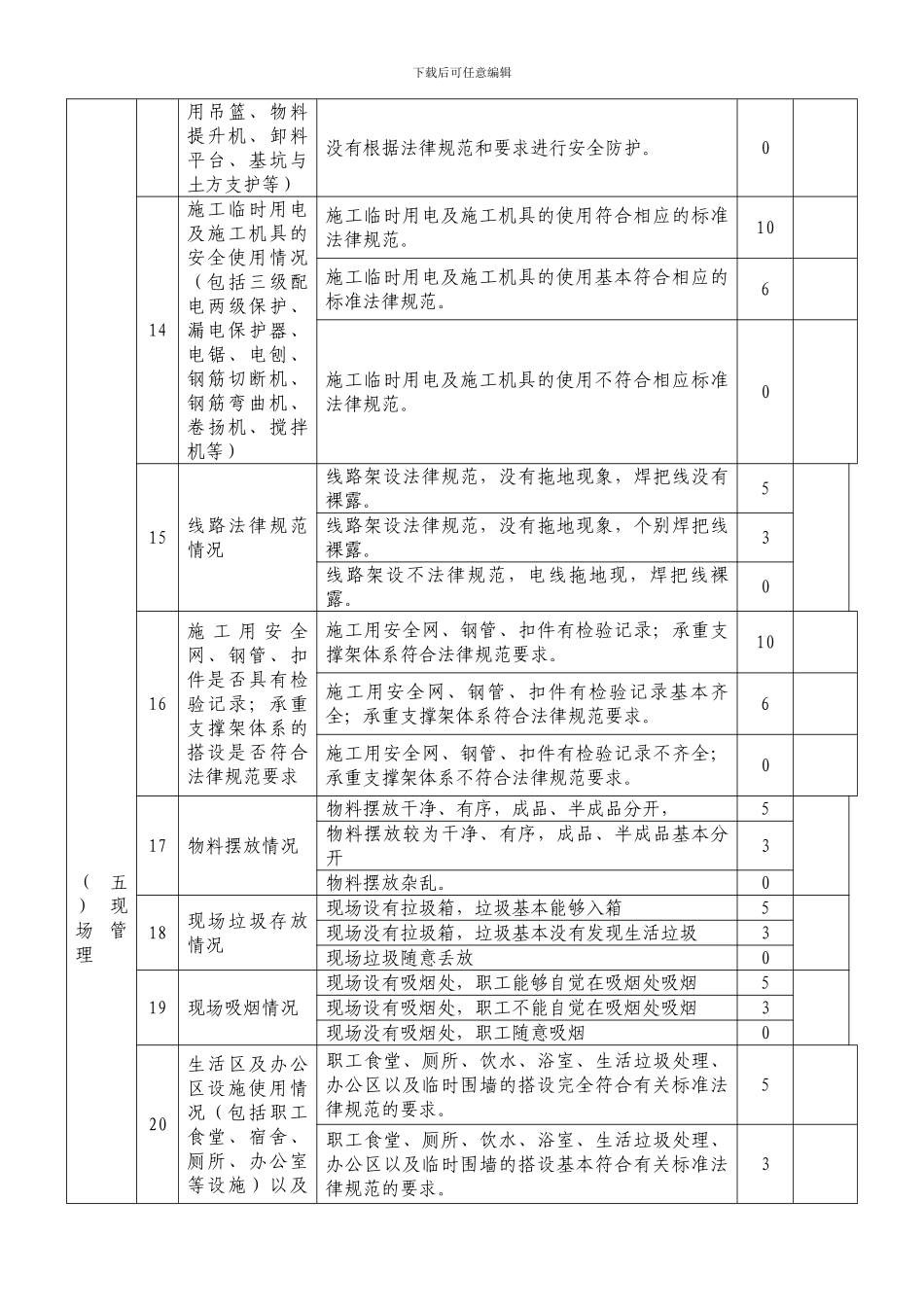 施工现场安全生产检查表_第3页