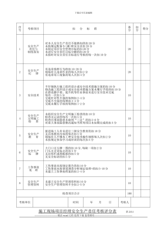 施工现场安全生产责任考核评分表