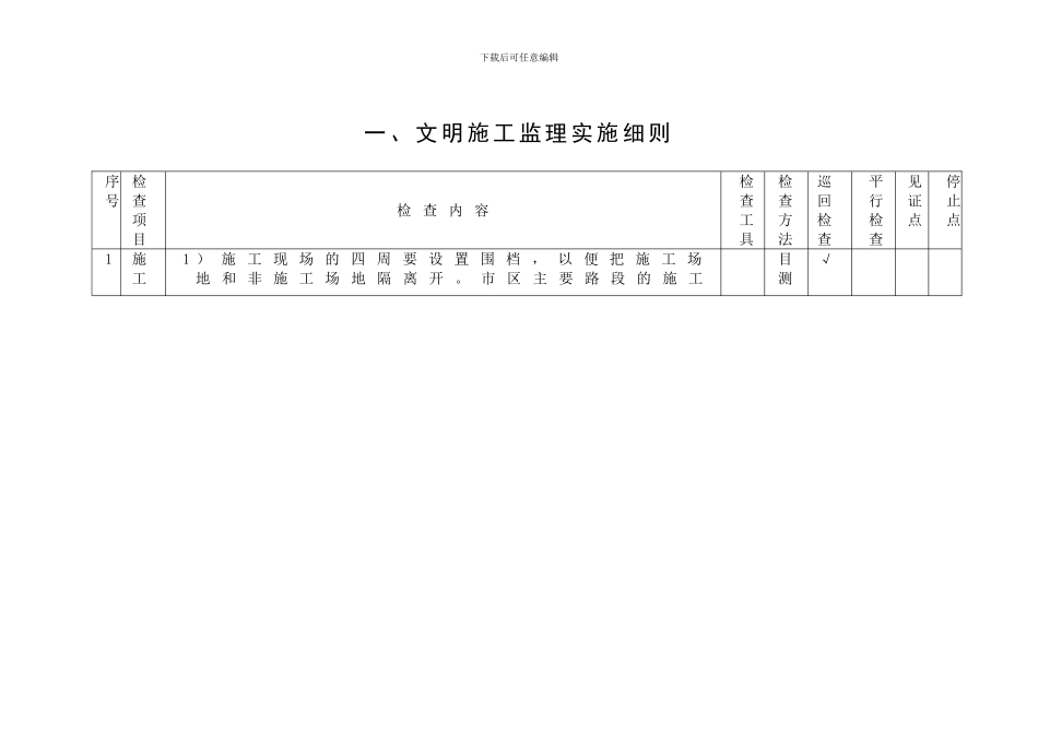 施工现场安全监理实施细则汇编_第3页