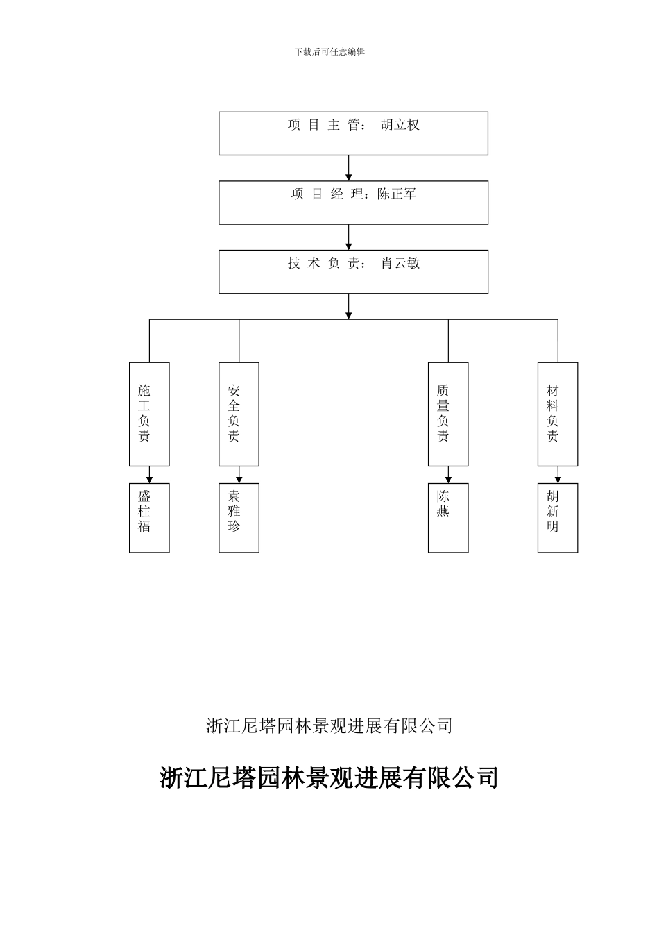 施工现场安全管理_第3页