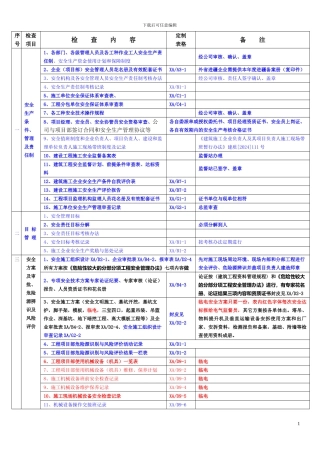 施工现场安全管理技术资料检查表1