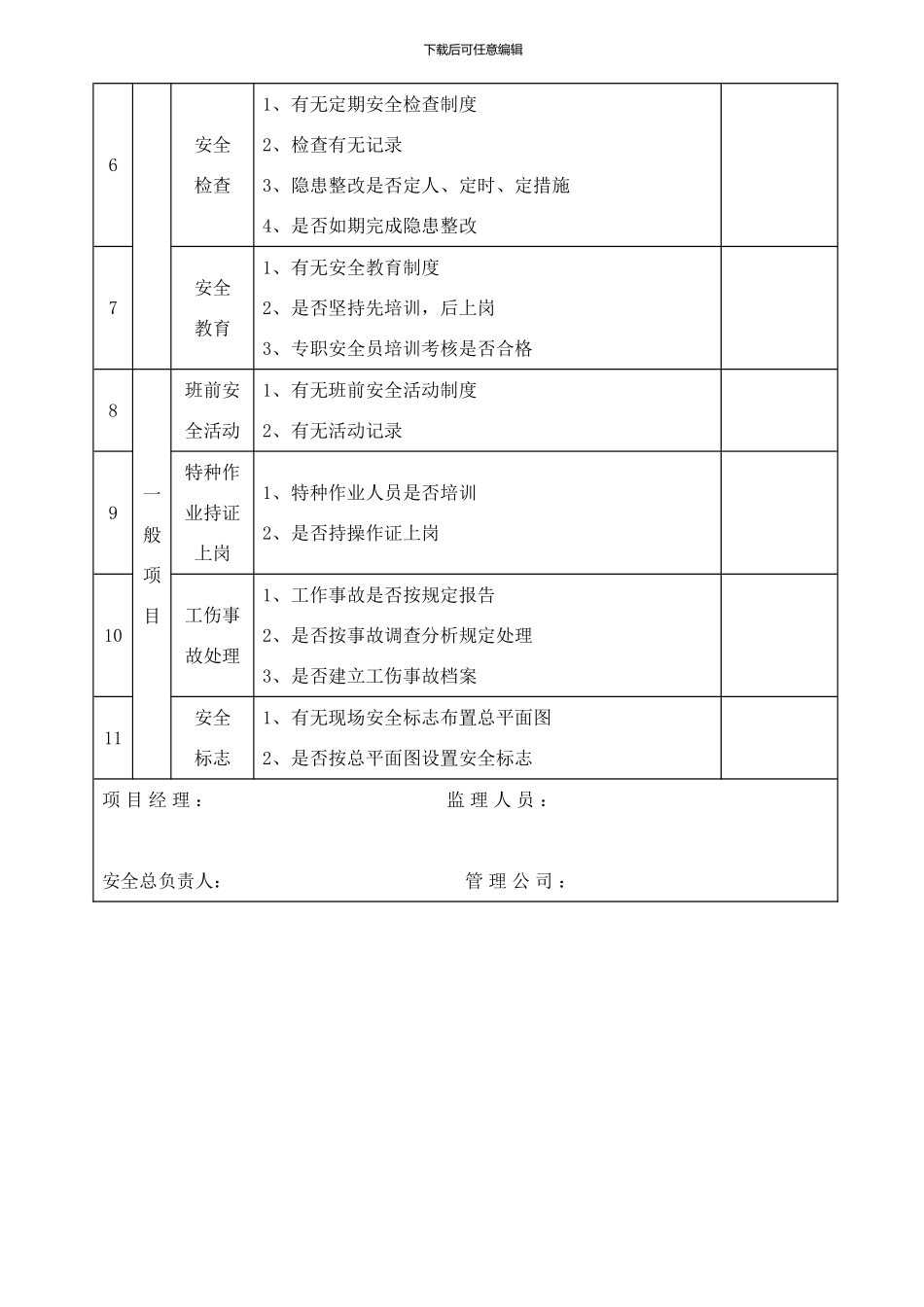 施工现场安全管理检查表_第2页