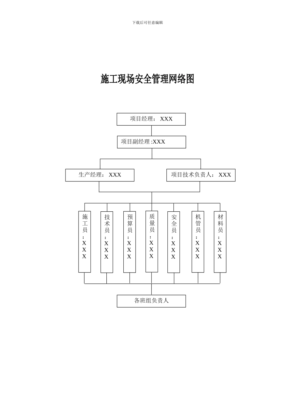 施工现场安全管理网络及安全技术措施_第2页