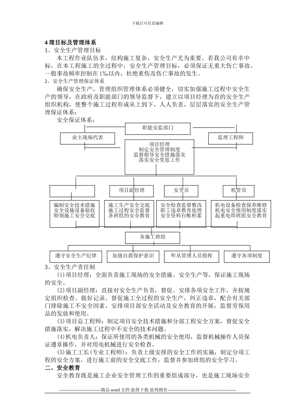 施工现场安全管理网络及安全技术措施14_第1页