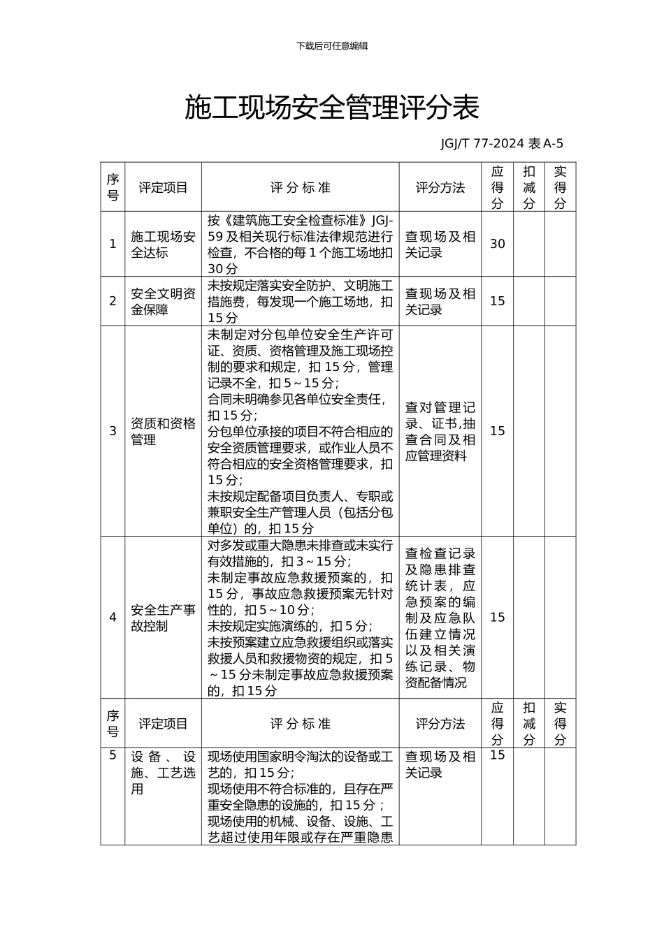 施工现场安全管理评分表_第1页