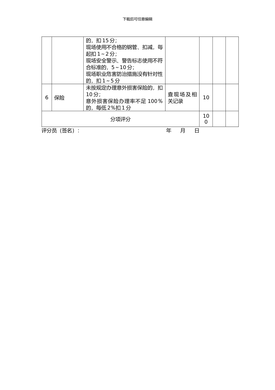 施工现场安全管理评分表_第2页