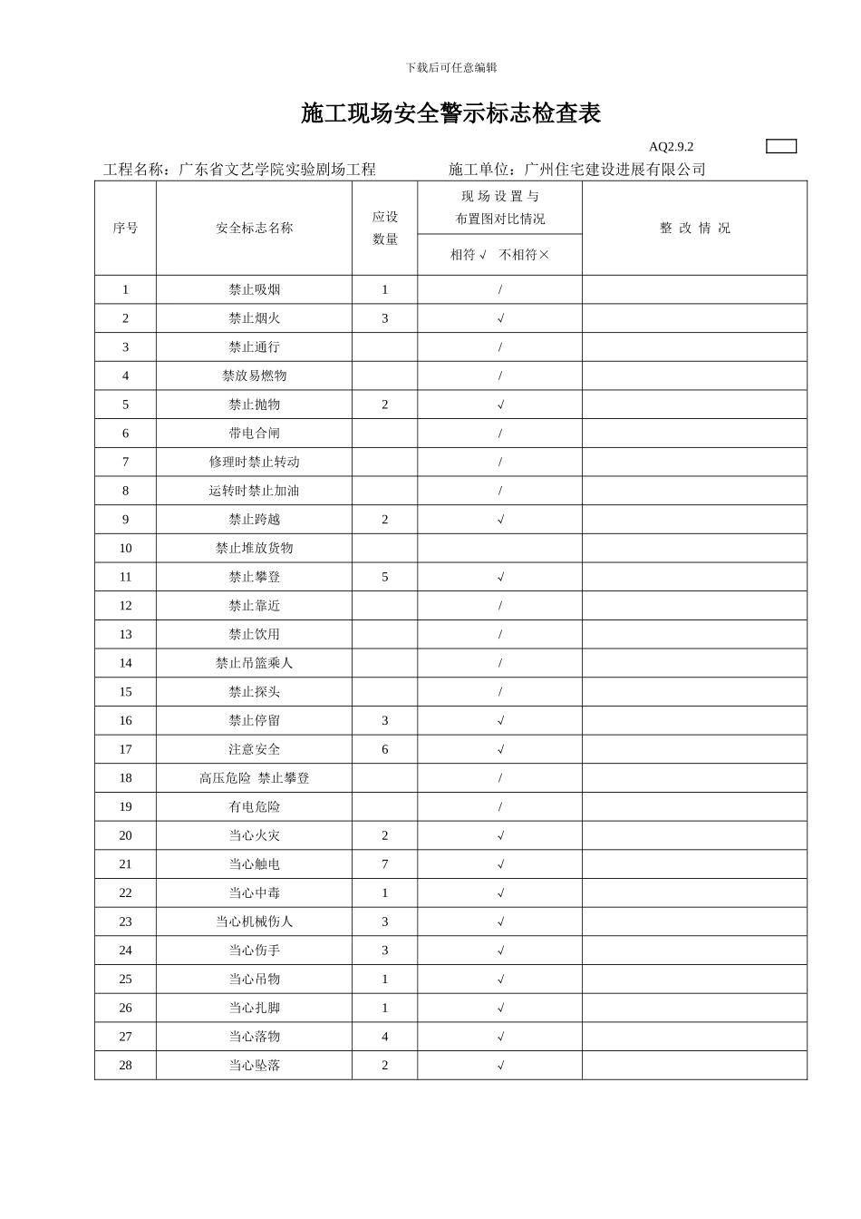 施工现场安全警示标志检查表AQ2.9.2_第1页