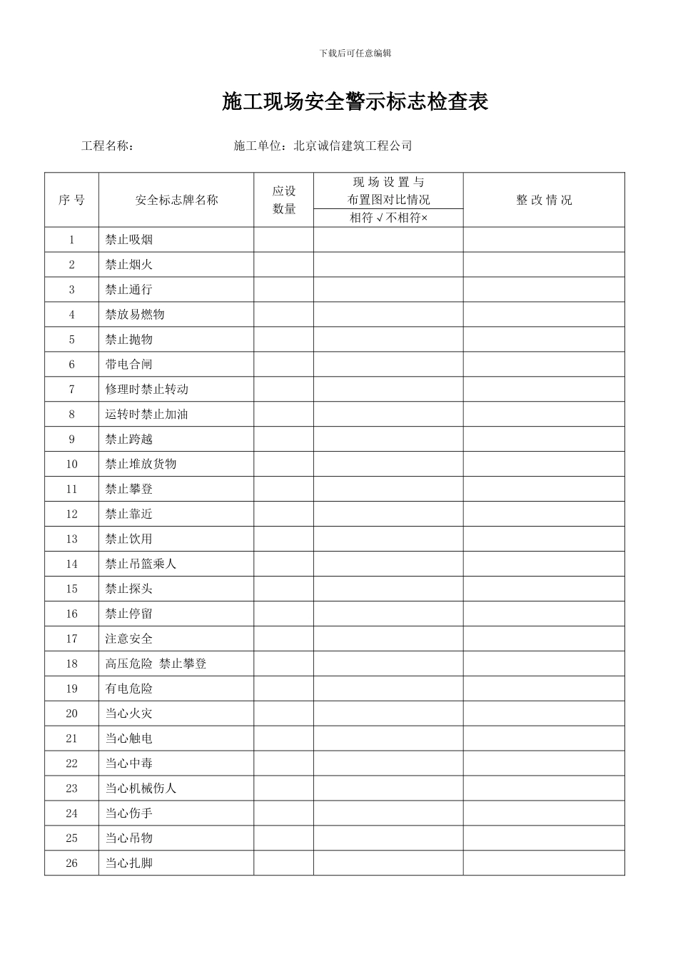 施工现场安全警示标志检查表5_第1页