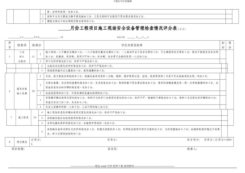 施工现场安全设备管理检查情况评分表_第2页