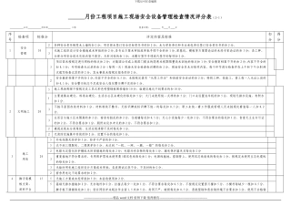 施工现场安全设备管理检查情况评分表