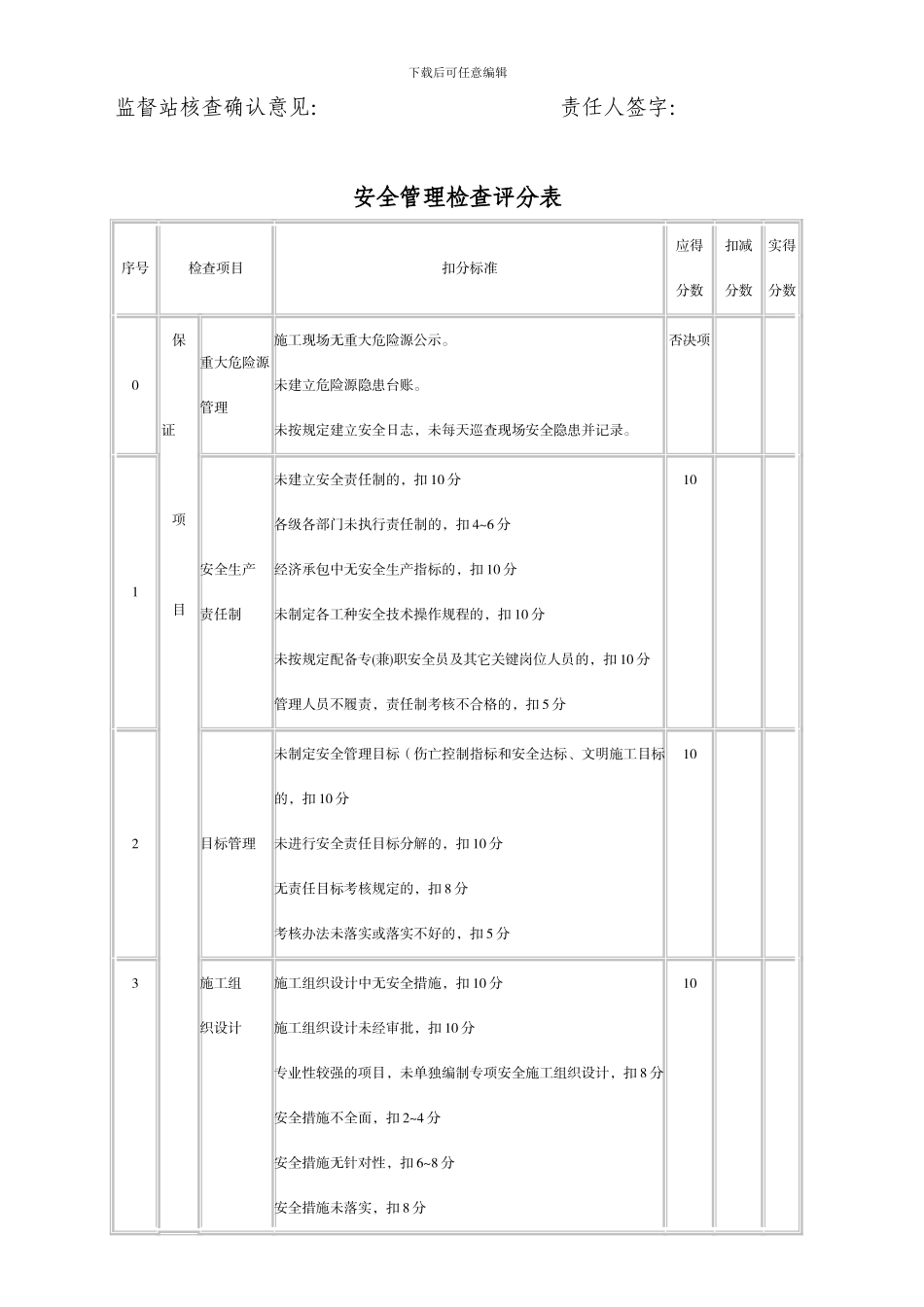施工现场安全质量标准化达标验收表_第2页