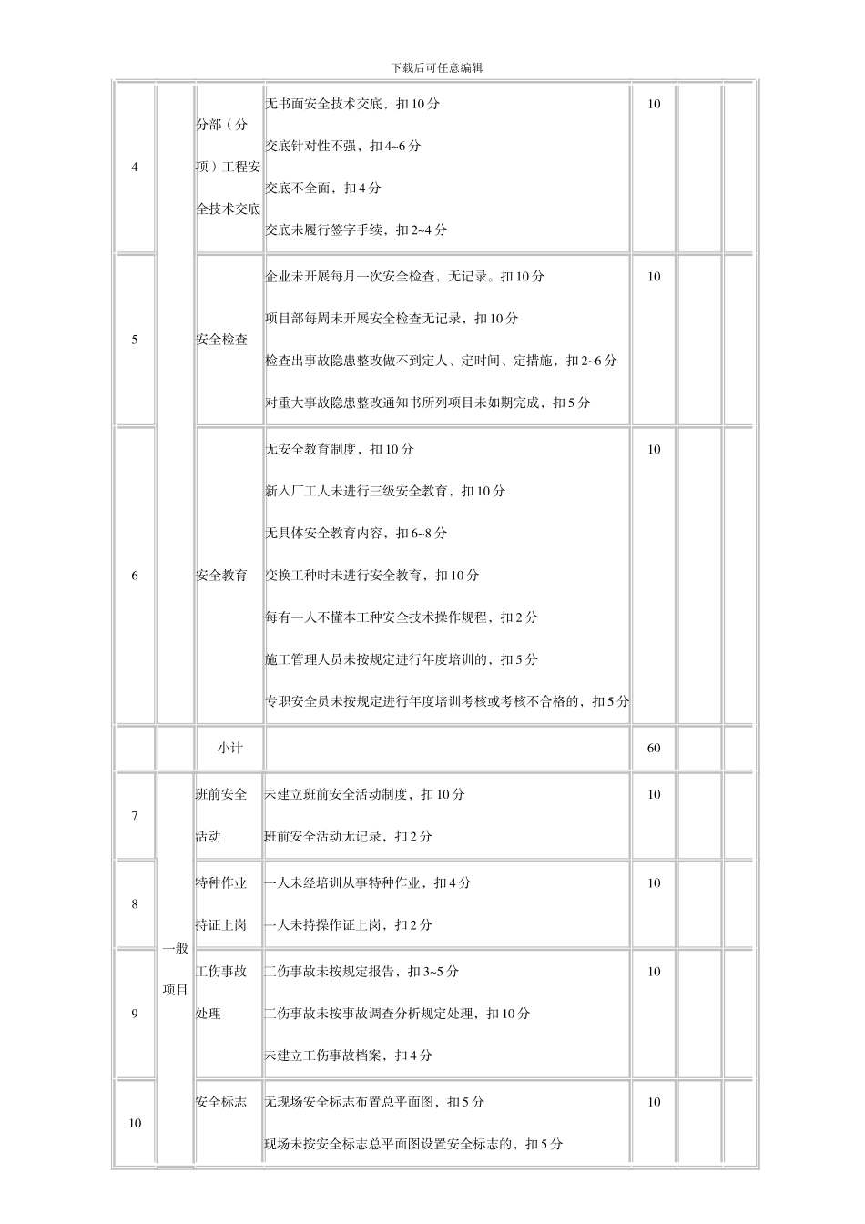 施工现场安全质量标准化达标验收表_第3页