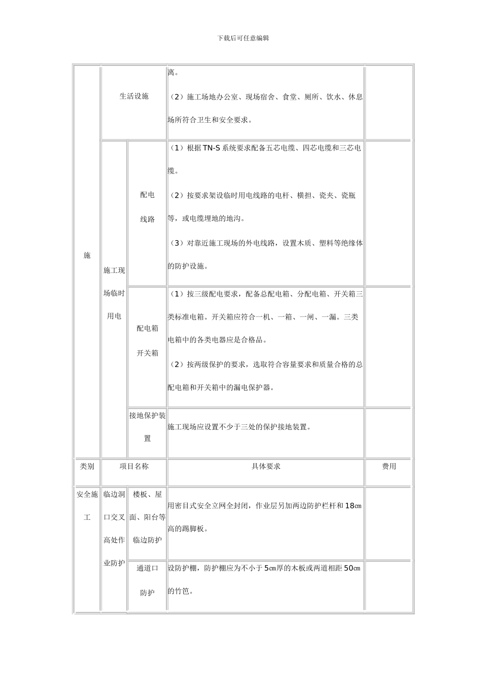 施工现场安全防护管理岗位责任制_第2页