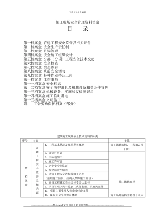 施工现场安全管理资料档案目录