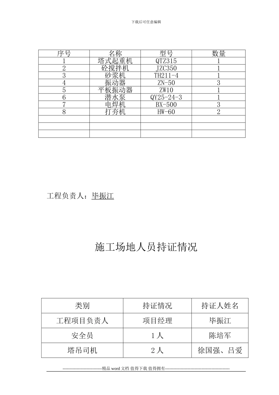 施工现场安全防护设施的使用计划和费用计划_第3页