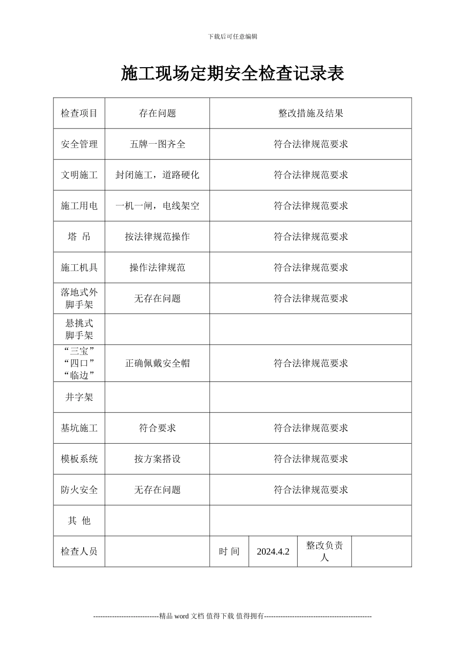 施工现场定期安全检查记录表[1]_第2页