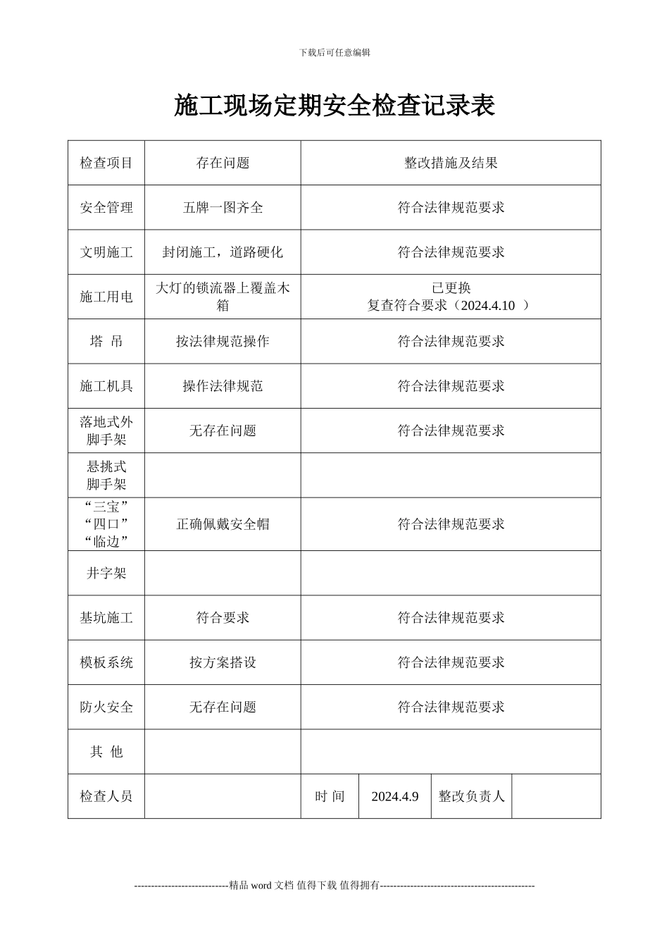 施工现场定期安全检查记录表[1]_第3页