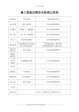施工现场定期安全检查记录表[1]