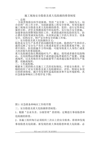 施工现场安全隐患及重大危险源的排查制度