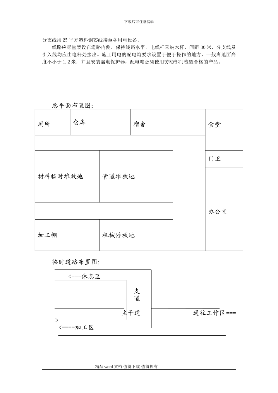 施工现场平面布置和临时设施、临时道路布置_第2页
