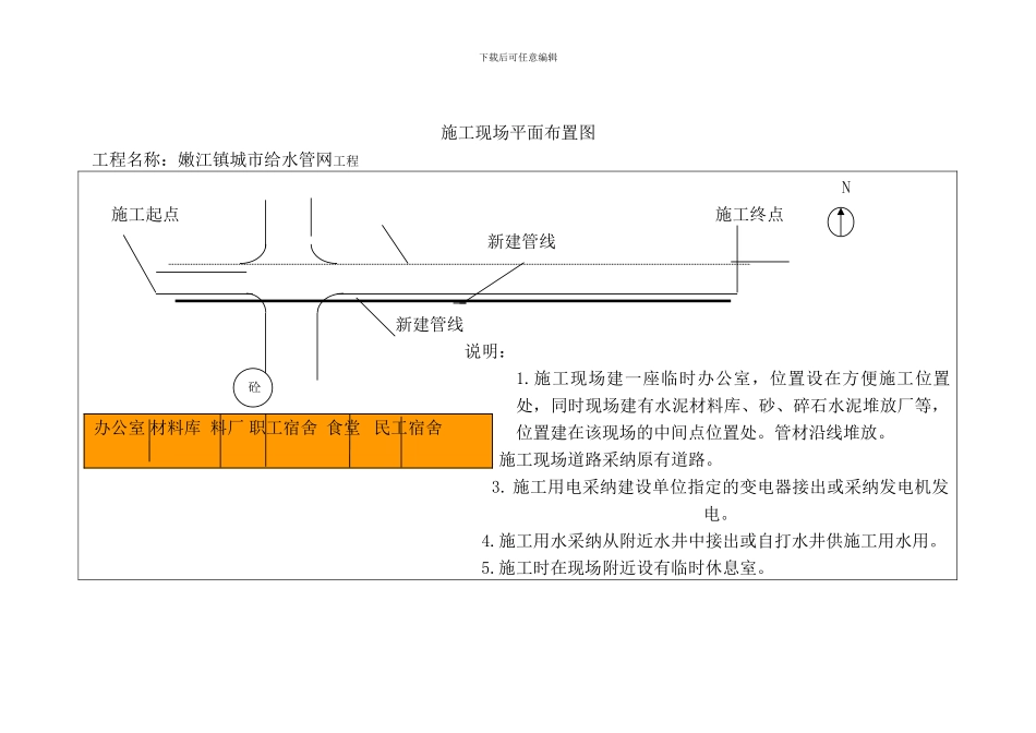 施工现场平面布置图和施工进度表_第1页