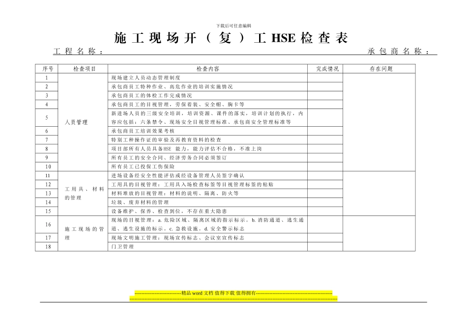 施工现场开工HSE检查表-_第1页
