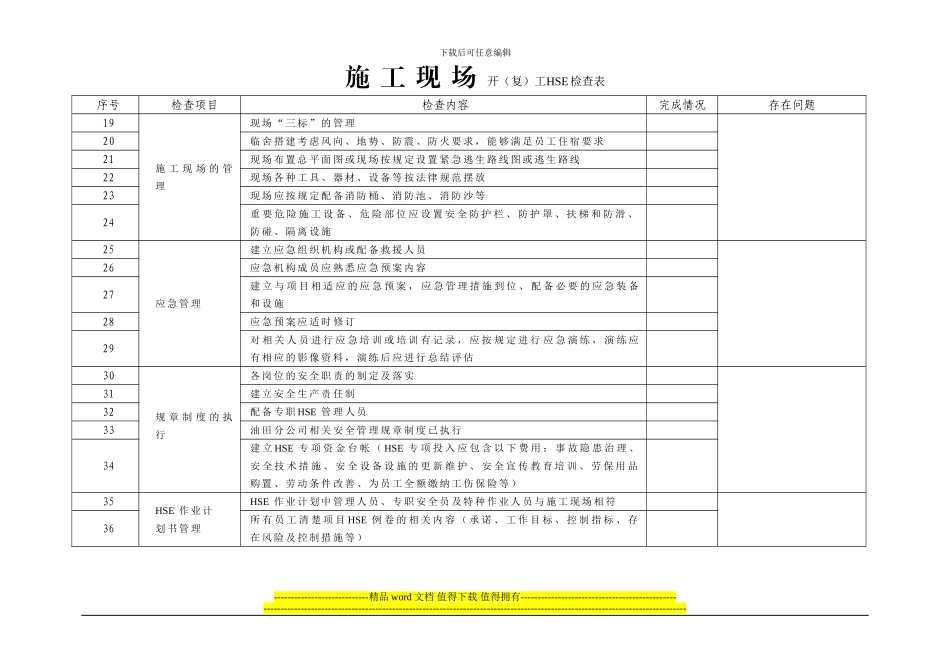 施工现场开工HSE检查表-_第2页