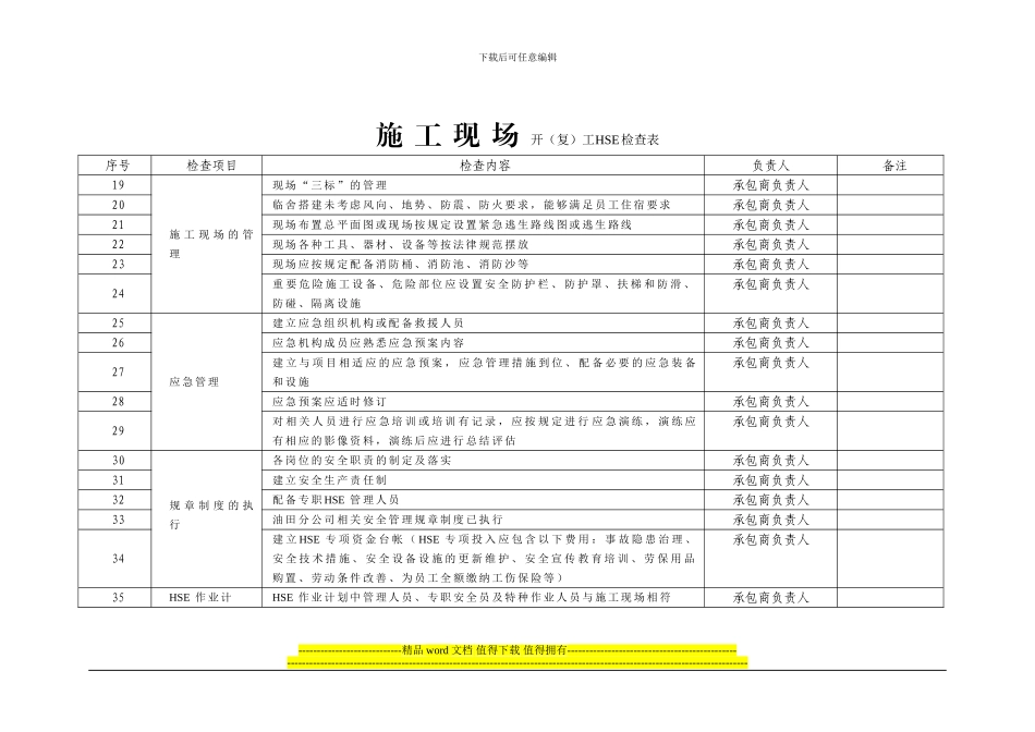 施工现场开工HSE管理内容_第2页