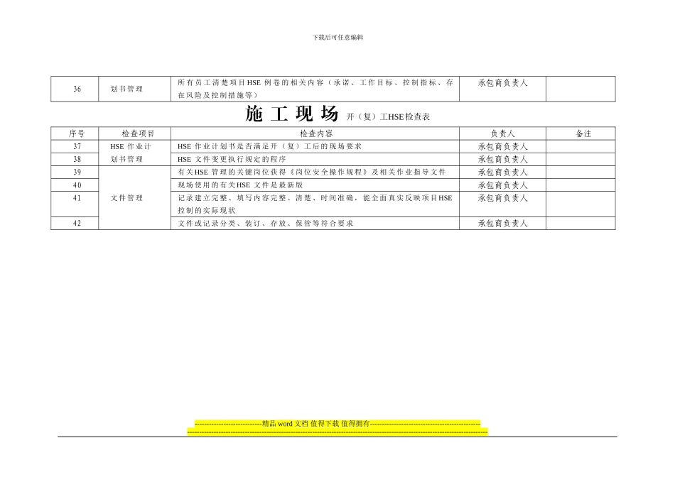 施工现场开工HSE管理内容_第3页