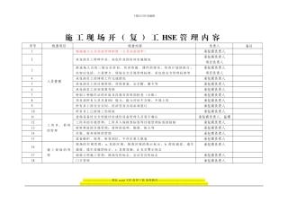施工现场开工HSE管理内容
