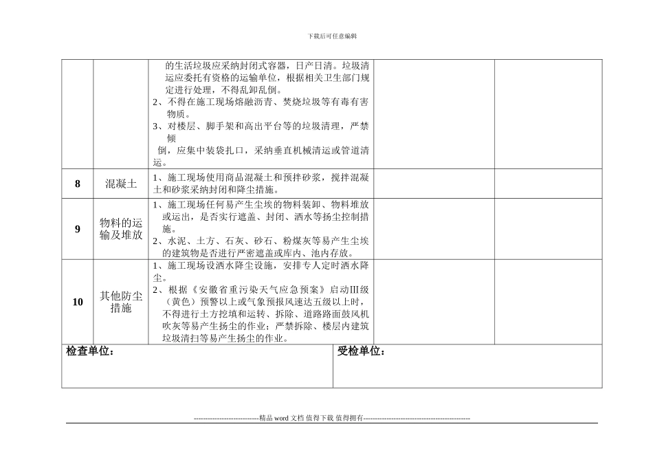 施工现场扬尘控制检查记录表_第2页