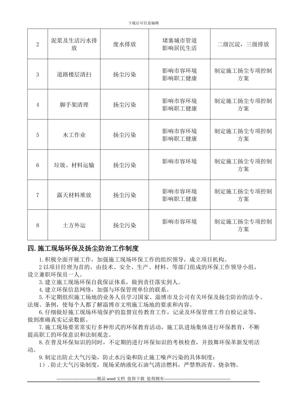 施工现场扬尘防治专项方案_第2页