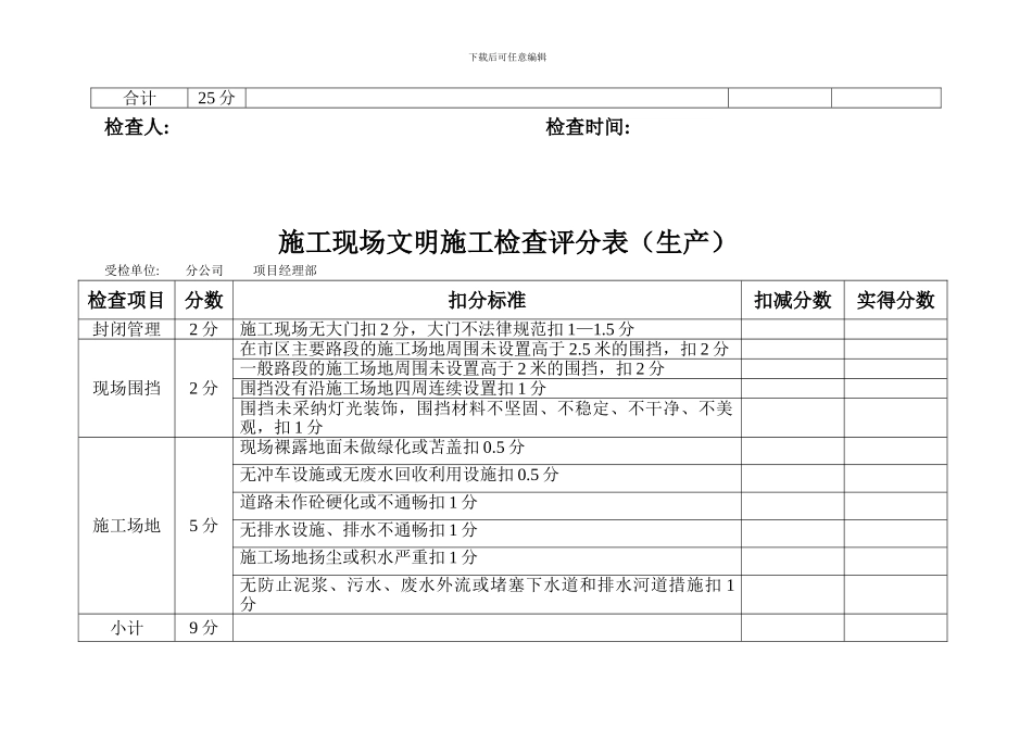 施工现场文明施工检查评分表_第2页