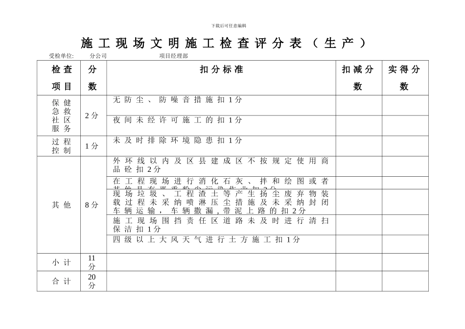 施工现场文明施工检查评分表_第3页
