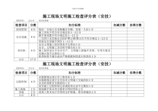 施工现场文明施工检查评分表