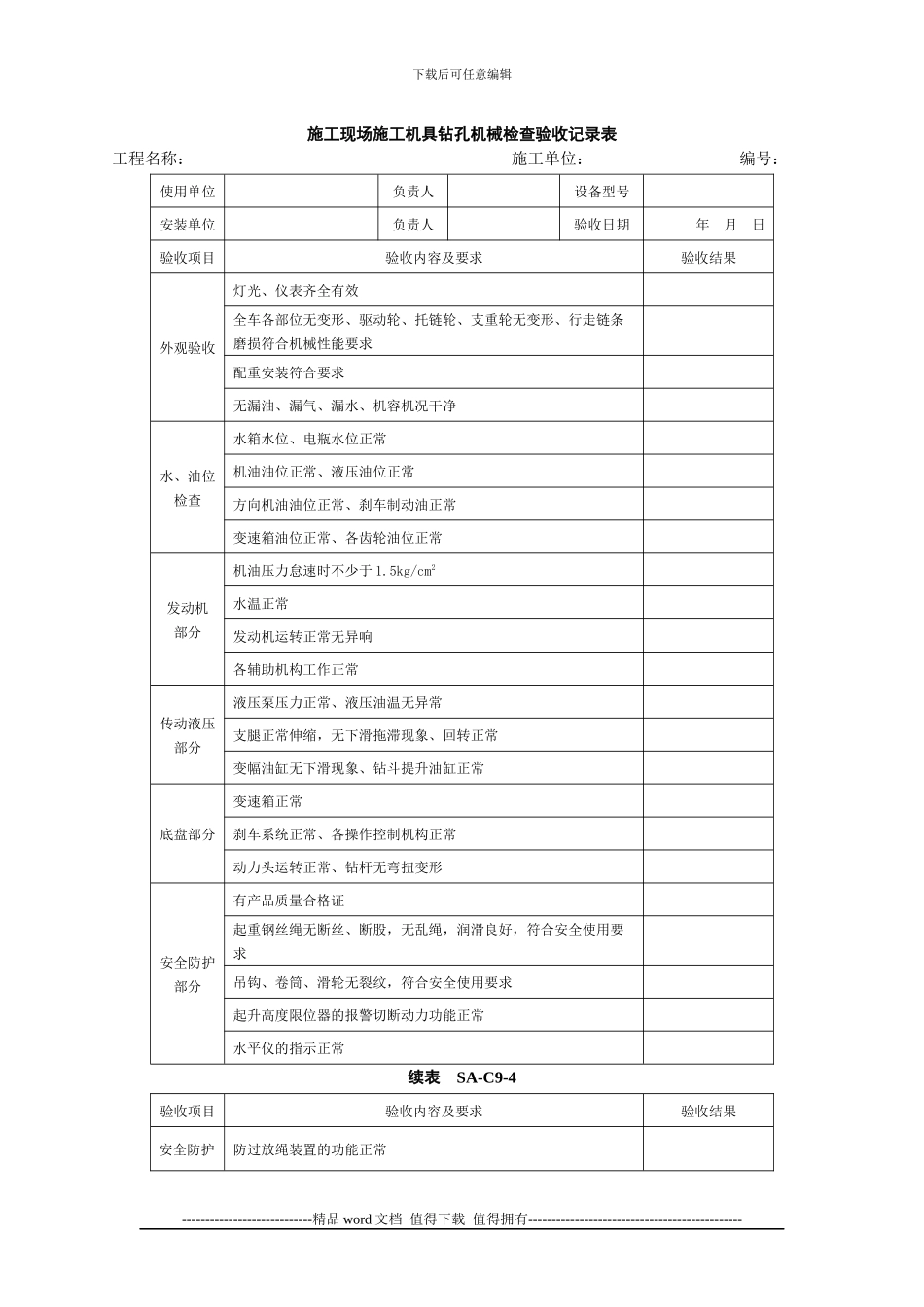 施工现场施工机具钻孔机械检查验收记录表_第1页
