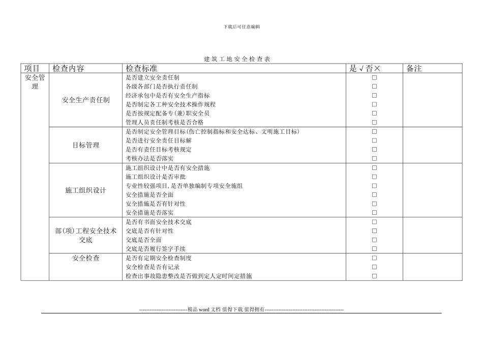 施工现场日常检查表_第3页