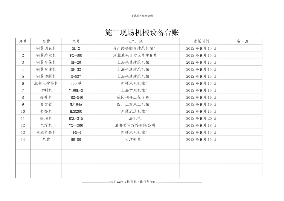 施工现场机械设备台账_第1页