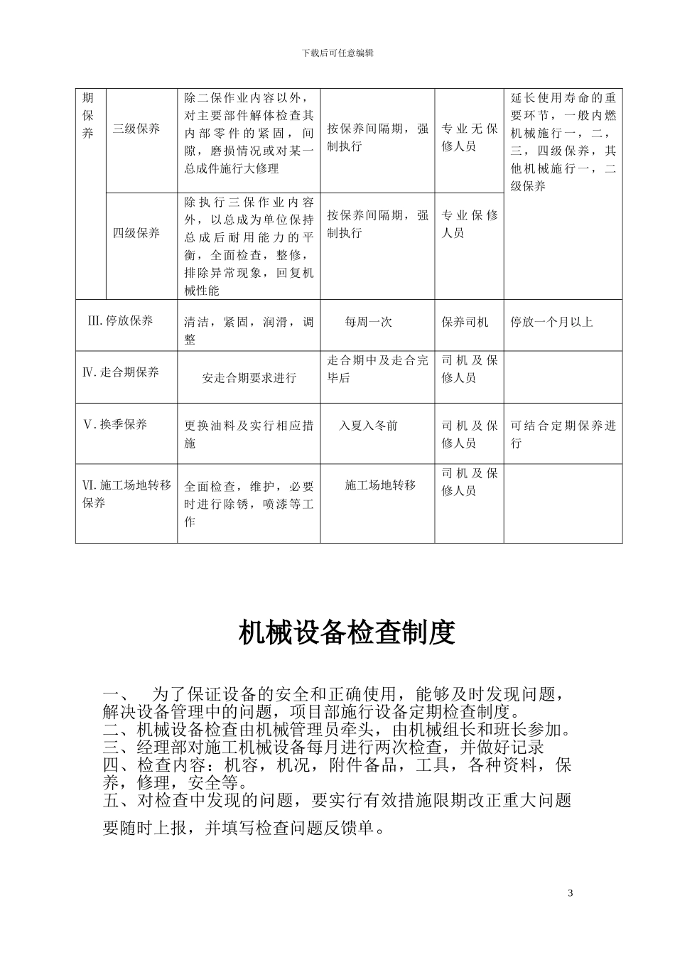 施工现场机械设备管理制度_第3页