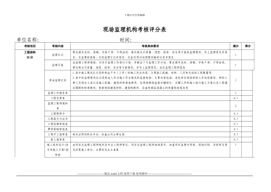 施工现场检查综合评分表_第1页
