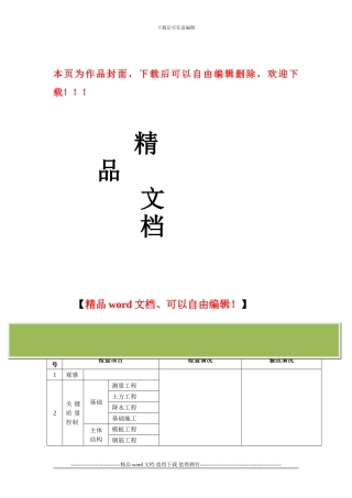 施工现场检查表