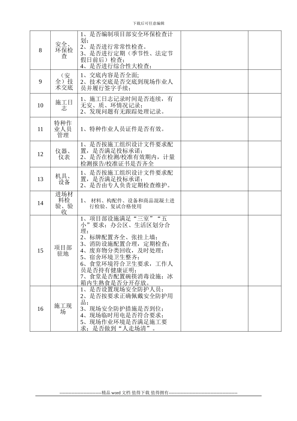 施工现场检查记录表1_第2页
