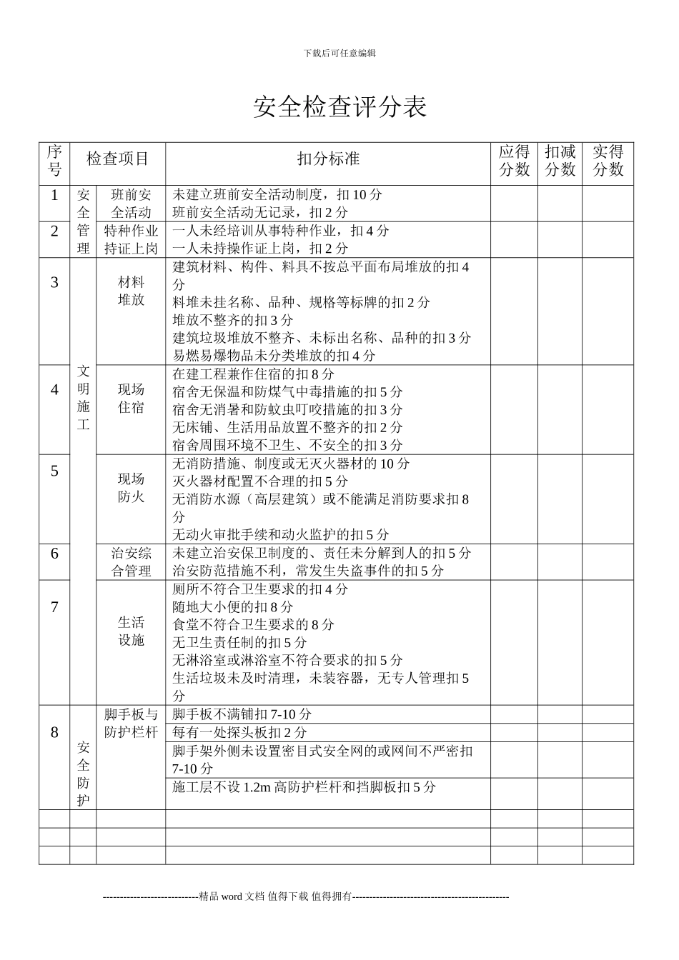 施工现场检查评分表_第1页