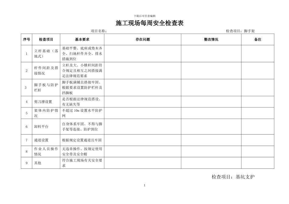 施工现场每周安全检查表-多页_第1页