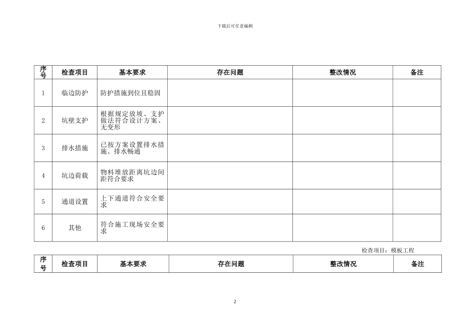 施工现场每周安全检查表-多页_第2页
