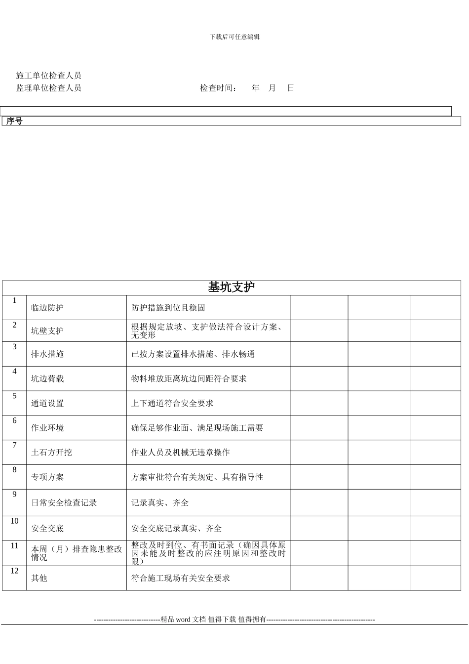 施工现场每周安全检查记录样表_第3页