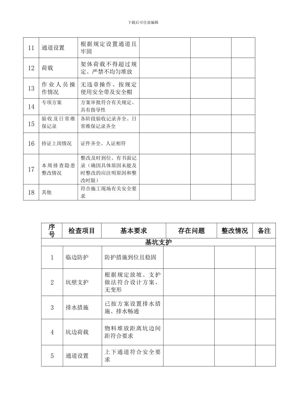 施工现场每周安全检查表_第2页