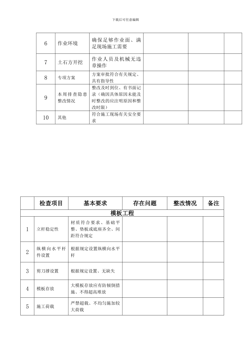施工现场每周安全检查表_第3页