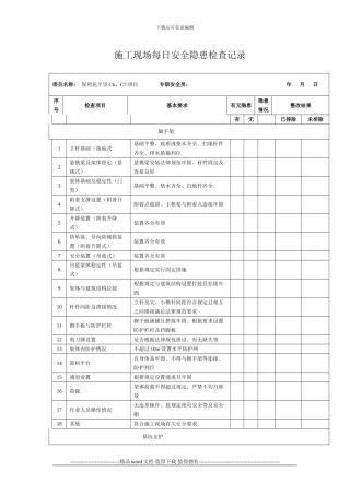 施工现场每日安全隐患检查记录